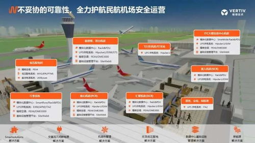 維諦技術(shù)全場景產(chǎn)品助力智慧機(jī)場建設(shè)跑出加速度